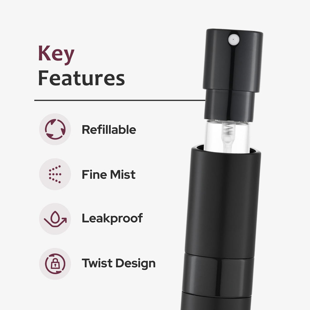 Refillable Travel Perfume Atomizers – 3 Pack
