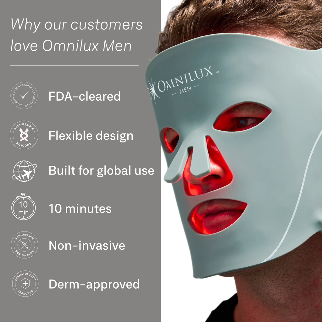 Omnilux Men + Contour Glove Bundle