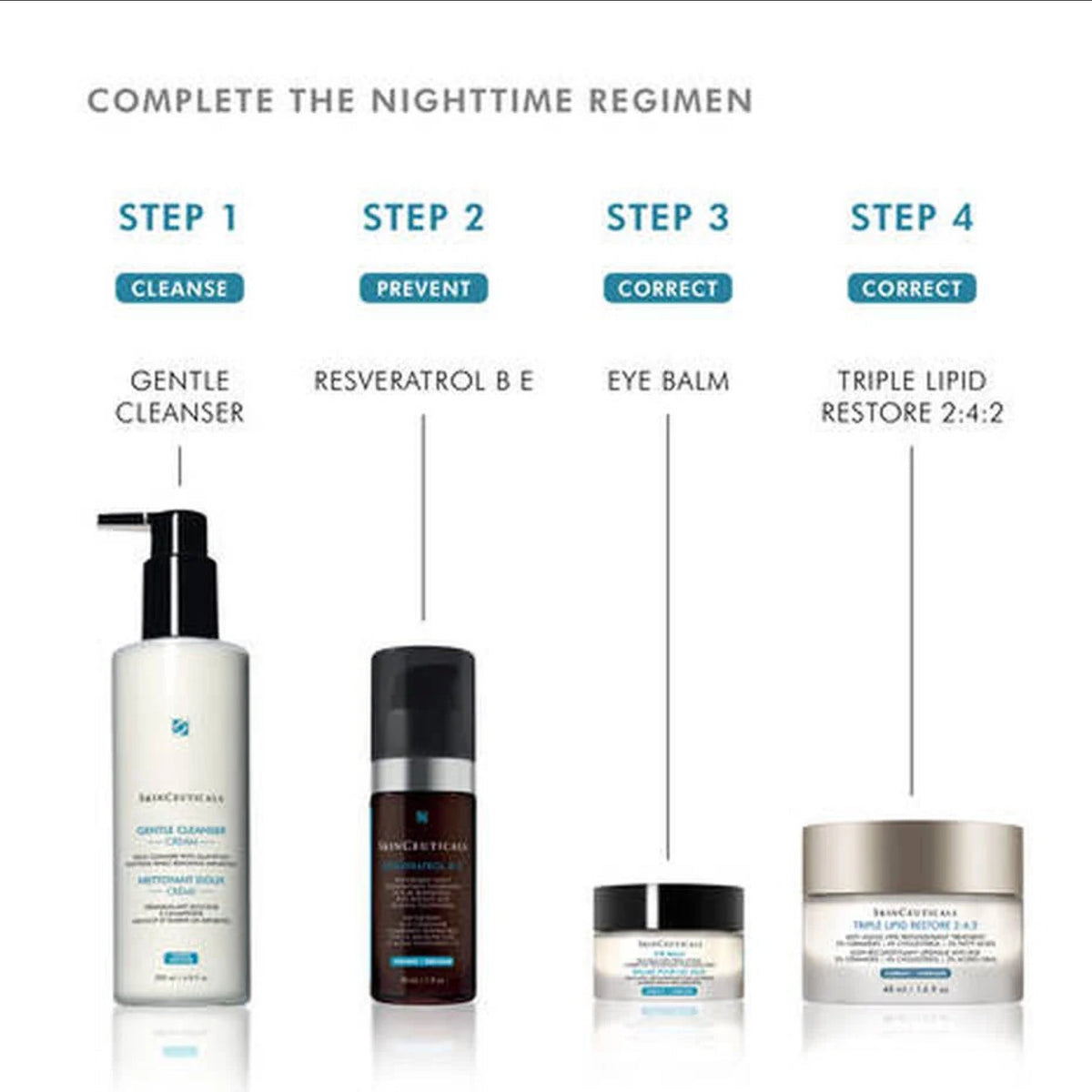 SkinCeuticals Eye Balm